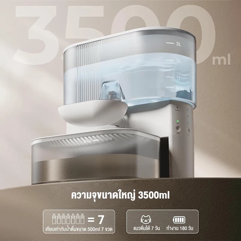 น้ำพุสัตว์เลี้ยงอัตโนมัติ น้ำพุแมวไร้สาย พร้อมแบตเตอรี่ลิเทียมในตัว 2000 mAh ระบบจ่ายน้ำอัตโนมัติ 