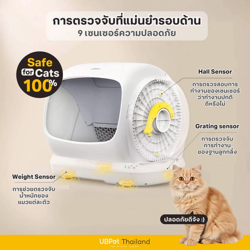 Mister Robot x UBPet ห้องน้ำแมวอัตโนมัติ Cat Litter Box รุ่น C41 รุ่นอัพเกรดใหม่ล่าสุด
